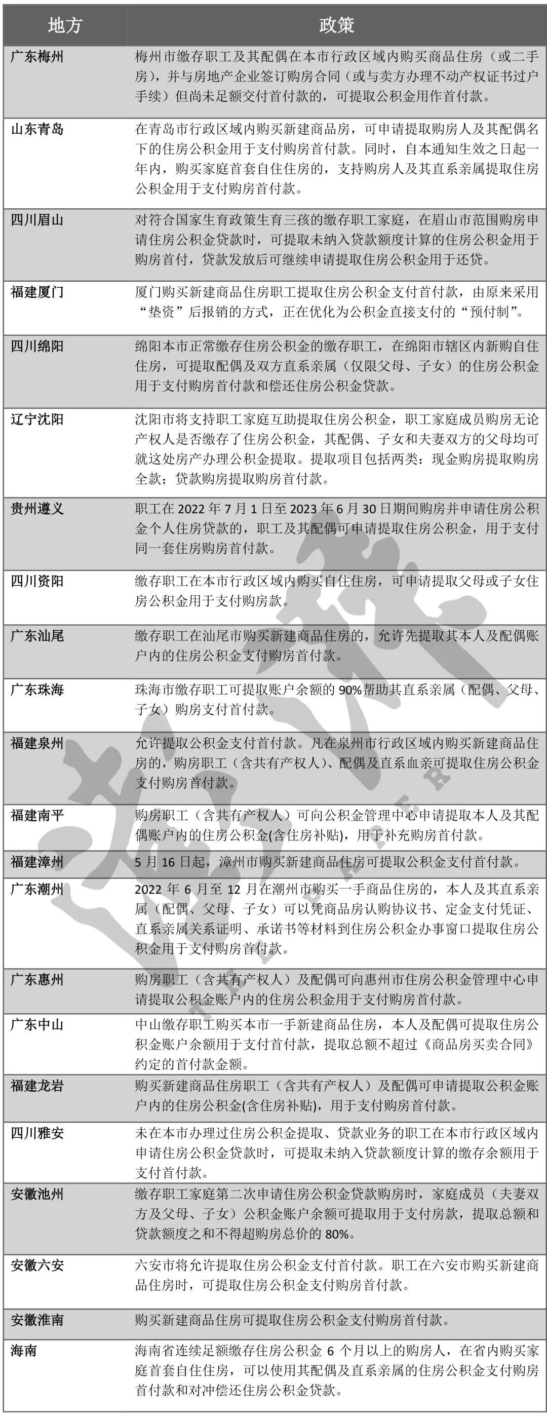 广东省汽车过户到辽宁，流程、注意事项及常见问题解答