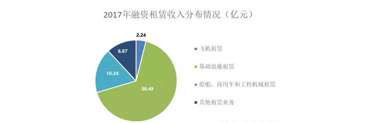 广东省短期租赁政策，解读与影响分析