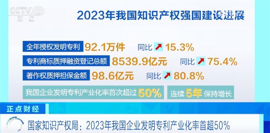 广东省企业技改备案网，推动产业升级与技术革新的重要平台