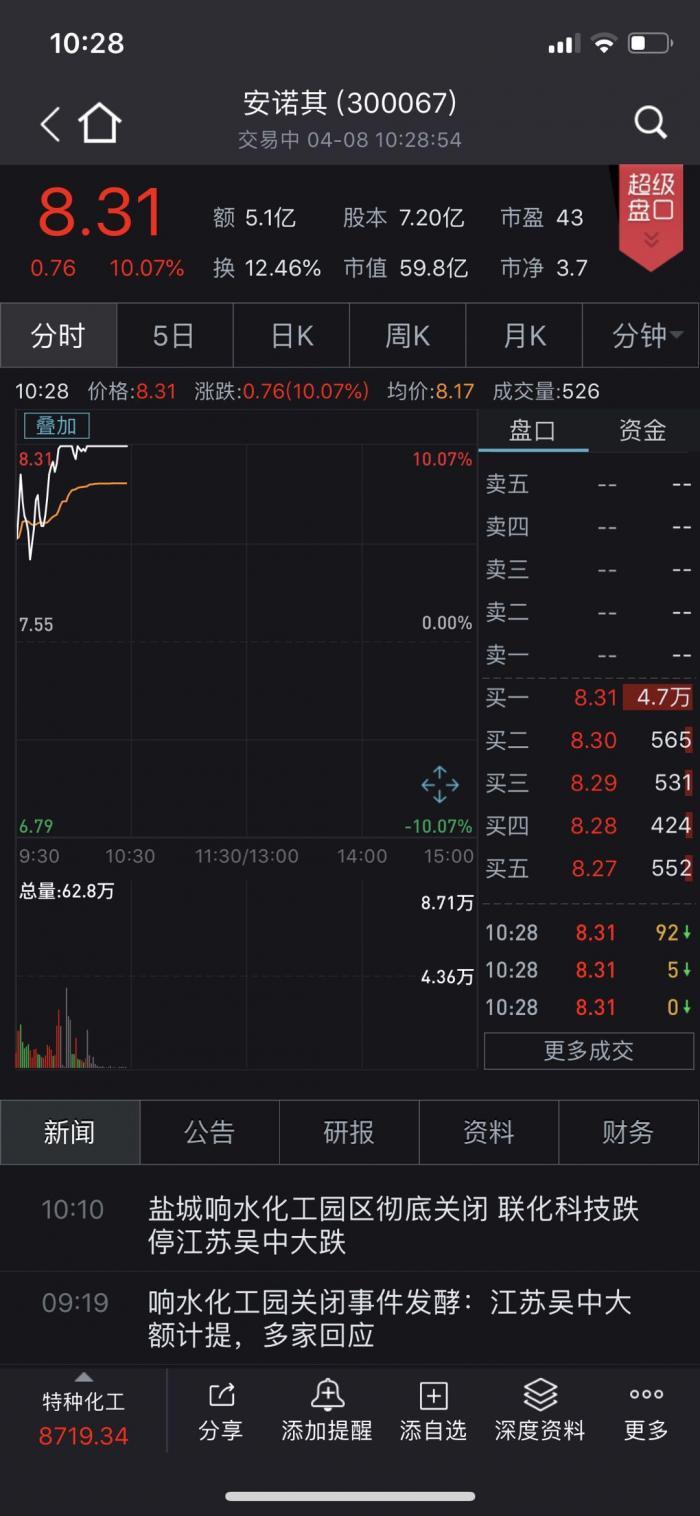 江苏联化科技大爆炸，挑战与机遇并存