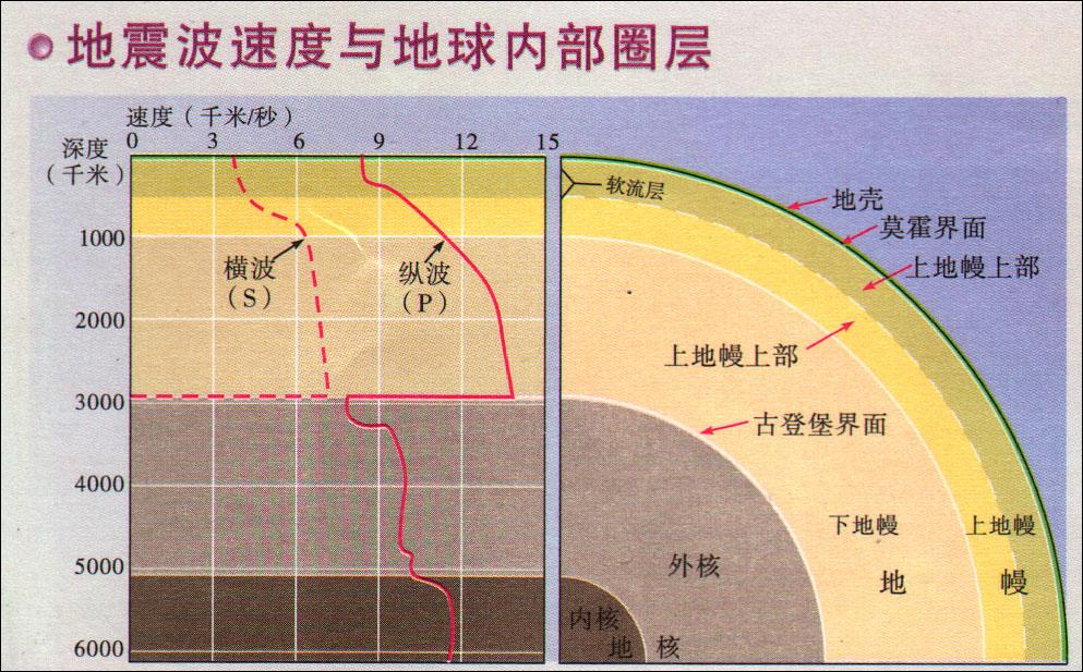 广东省公务员常识题库概览