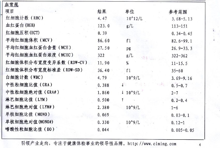 关于六个月宝宝血红蛋白105的探讨