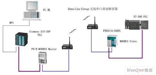 广东省采购网站，连接供应商与采购方的桥梁