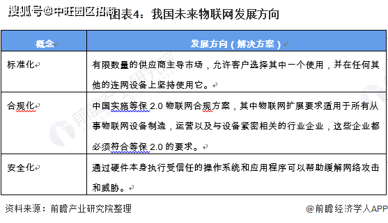 揭东房产出售，市场现状与投资前景