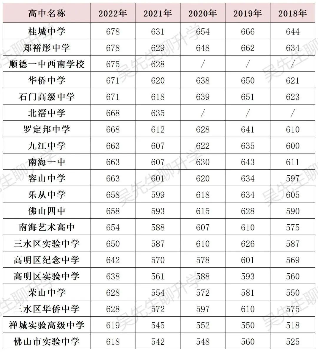 广东省春晚 2022年，一场精彩绝伦的文化盛宴