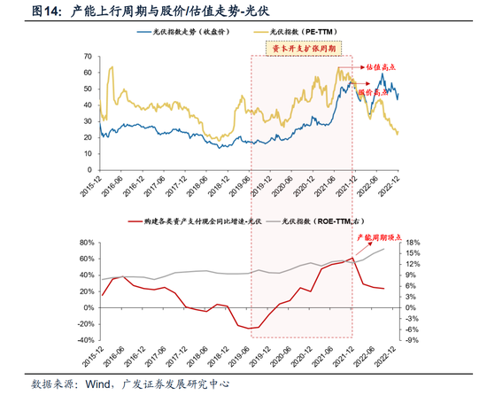 广东省战略新兴产业的蓬勃发展