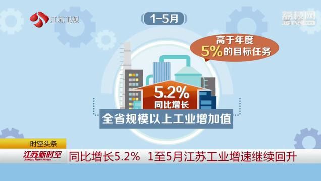 江苏科技会计专硕，培养新时代会计人才的摇篮