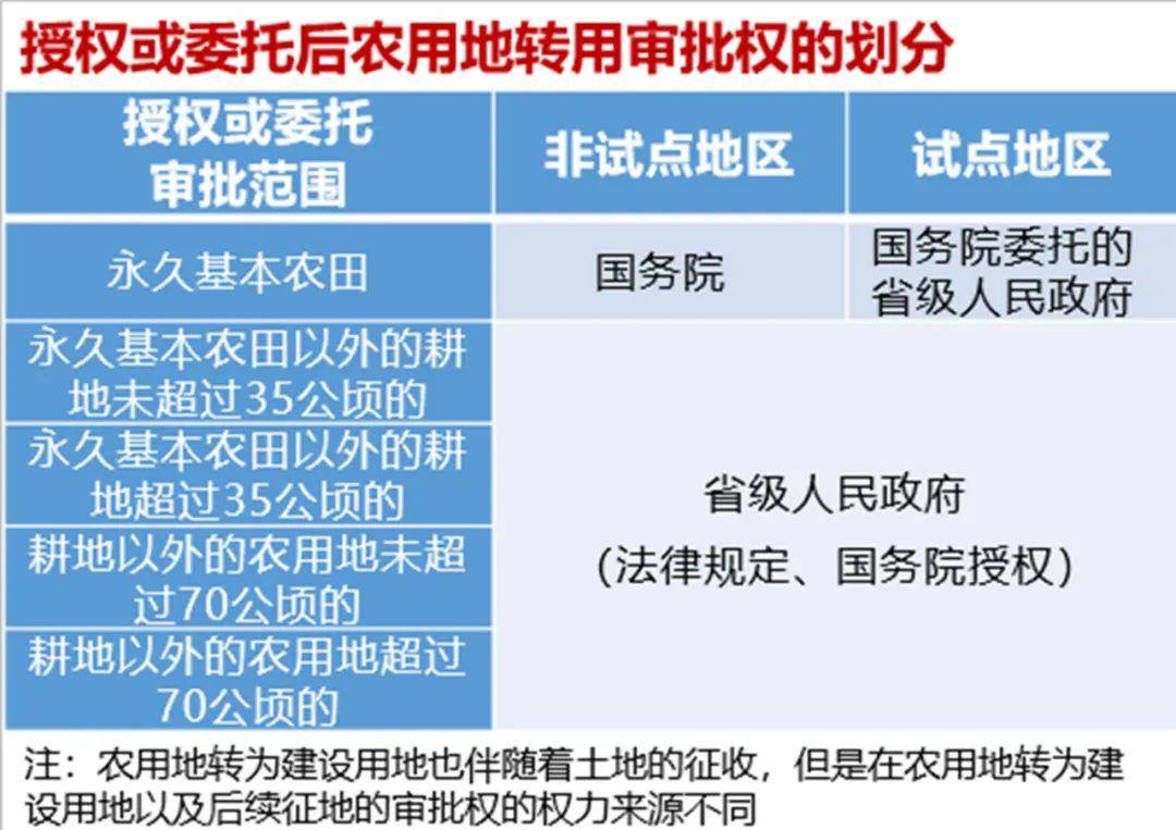 广东省限行区，政策解读与实施影响