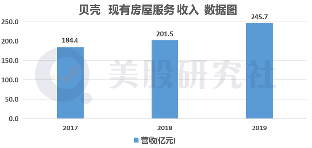 房产交易信息网，构建透明、高效的房地产市场