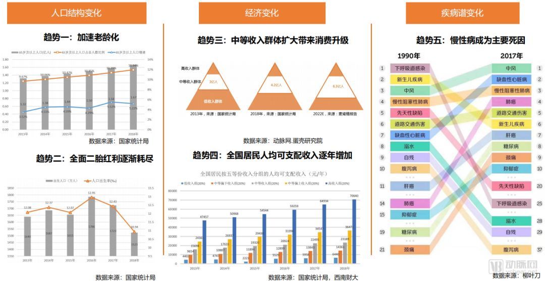 广东省医药冷库设计，理念、技术与未来趋势